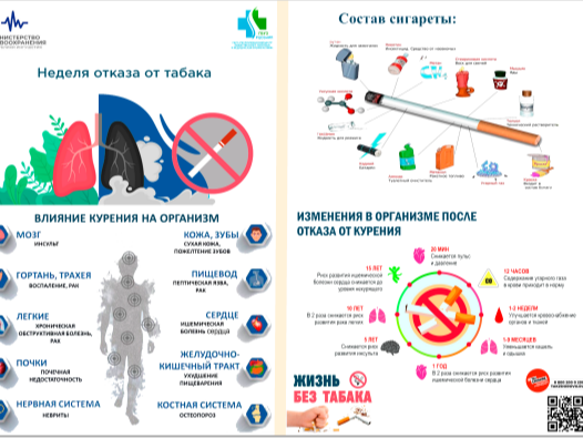 «Неделя отказа от табака (в честь Всемирного дня без табака 31 мая)».