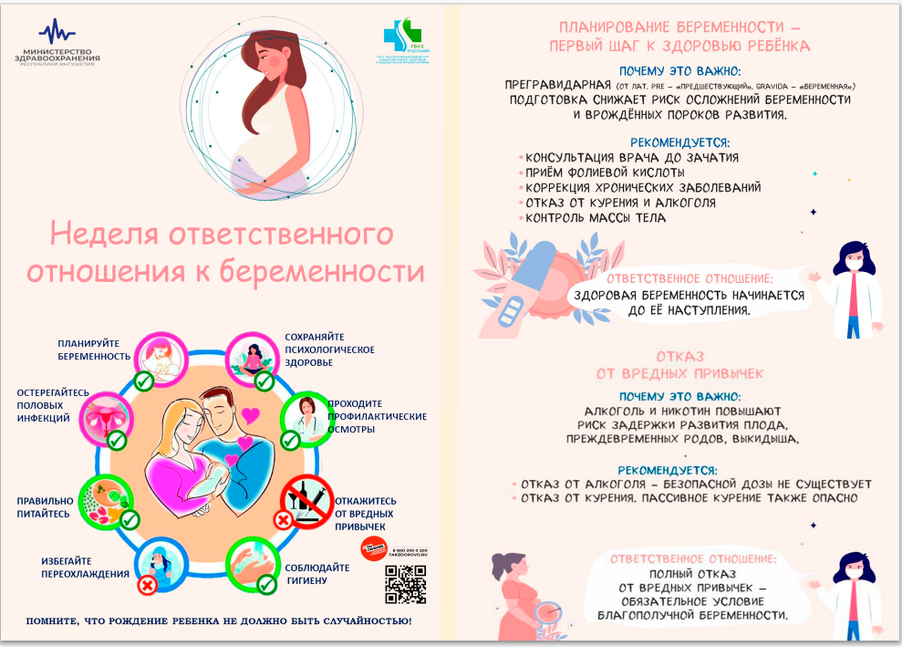 «Неделя ответственного отношения к репродуктивному здоровью и здоровой беременности» «Неделя ответственного отношения к репродуктивному здоровью и здоровой беременности».