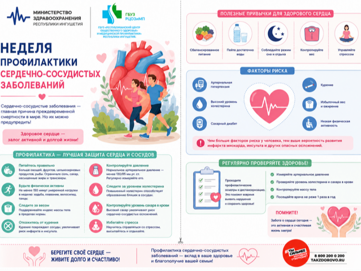 «Неделя профилактики сердечно‑сосудистых заболеваний» (в честь Международного дня здорового сердца — 11 августа).